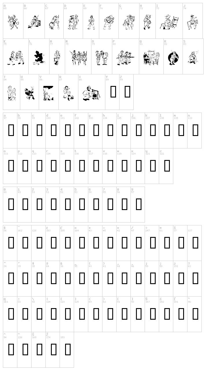 KR Civil War font map